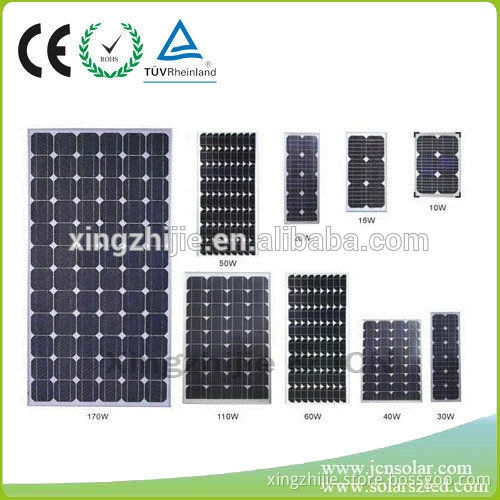 Solar Panel Ground Mount System,panel solar